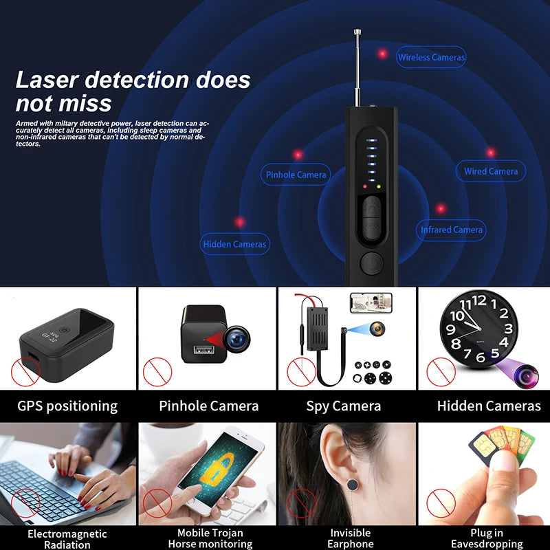 Full Range Anti-Spy Device: Camera Finder, Bug Detector, GPS Tracker, RF Signal Scanner